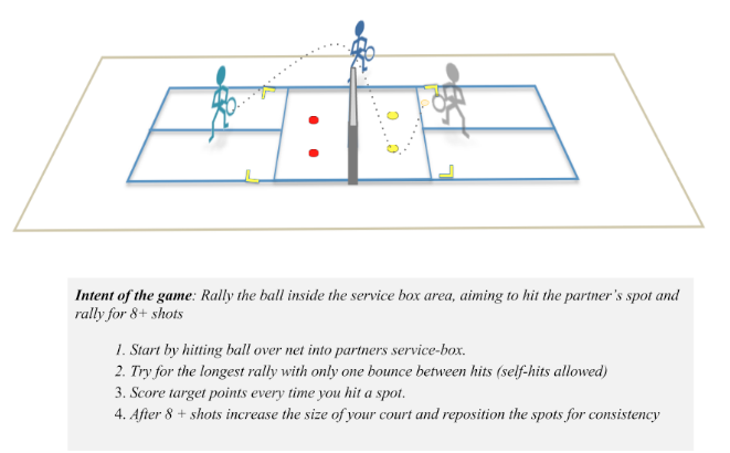 Rabbit - Hit Spots with High Net.png