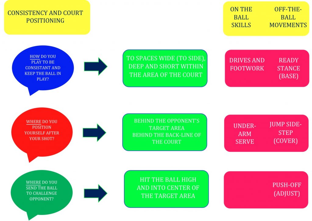tactical questions1.jpg