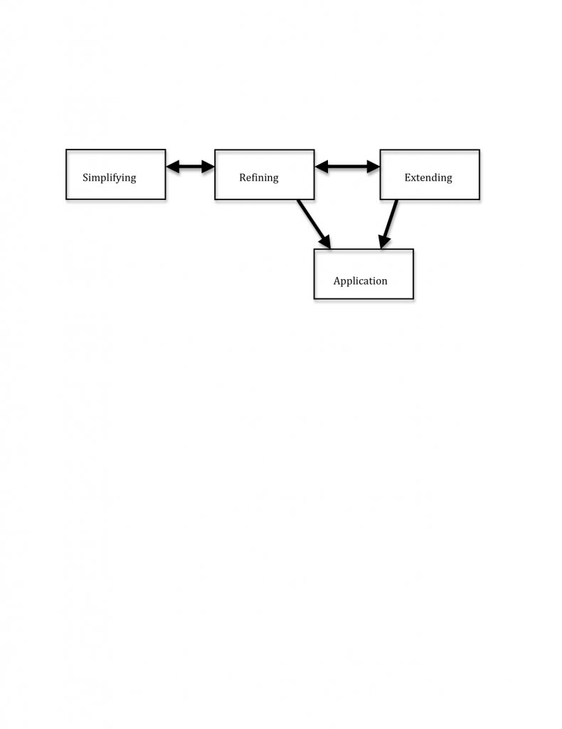 basic task model.jpg