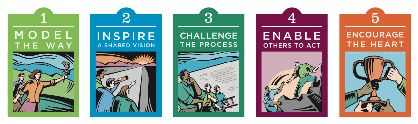 I feel as though I exemplify these practices based my leadership and teaching experiences. This model is also used in the Boarding Program at St. Michaels University School, where I have had the opportunity to work for the past two years as a houseparent.