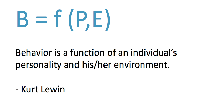 Behaviour Function