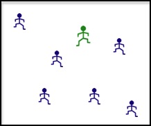 Aim: To train Snitches/Seekers to be aware of their surroundings.   Rules: 1. Players must stay in Grid. 2. When snitch is pulled, players become seekers. 3. Last snitch standing wins.