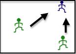 Aim: To promote beater accuracy and working together.   Rules: 1. Players must stay inside grid. 2. Once hit, opponent can switch with a beater, or play until 3 hits. 3. Beaters cannot move when holding a ball.
