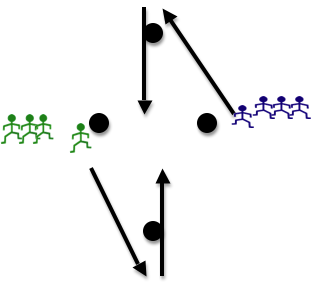1v1 Tackling.png
