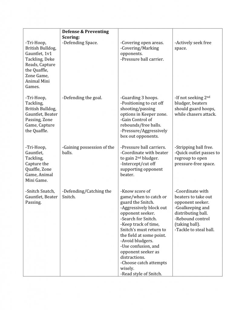 Games chart #2.jpg