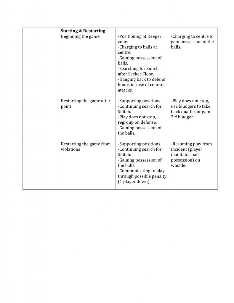 Games chart #3.jpg