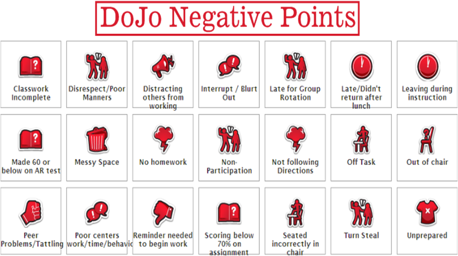 negative points poster.png