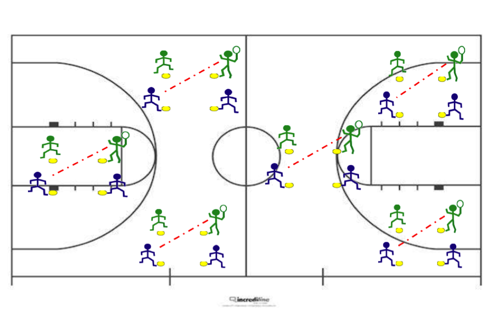 corner passing.png
