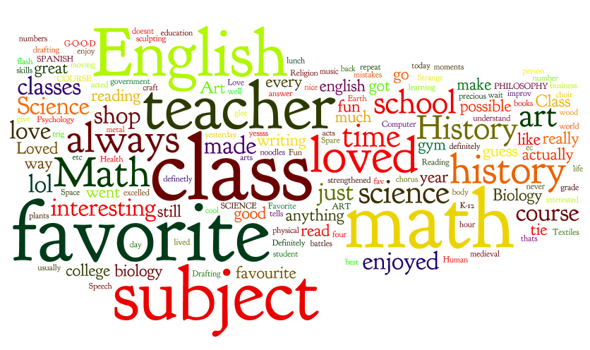 curricula.png