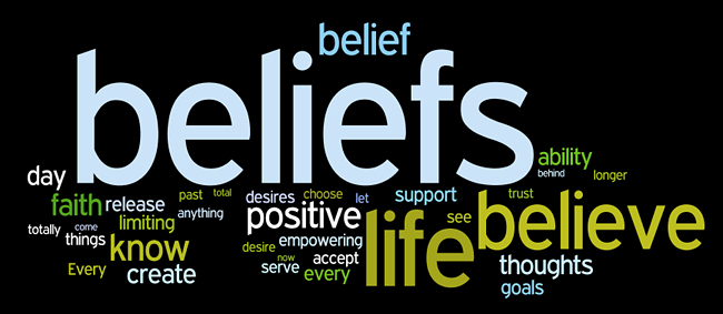 beliefs-wordle.jpg