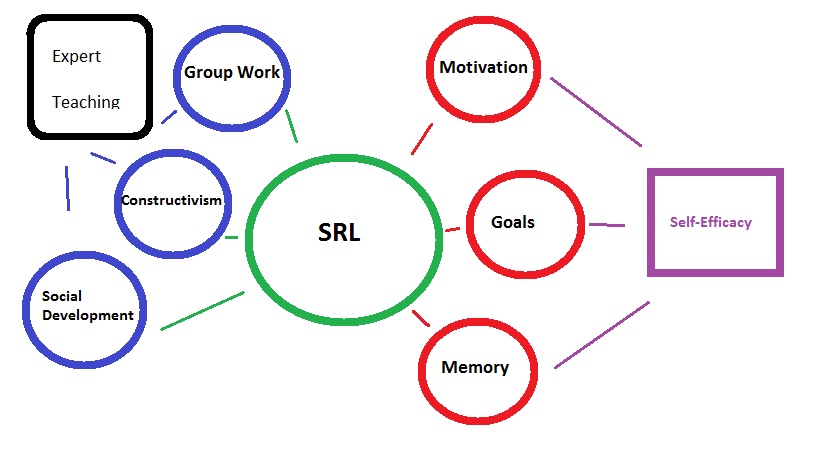 concept map.jpg