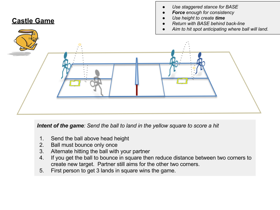 Copy of 1 Castle Game.png