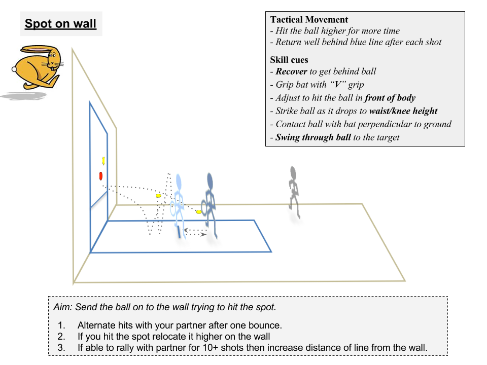 Copy of 2 Spot on Wall.png