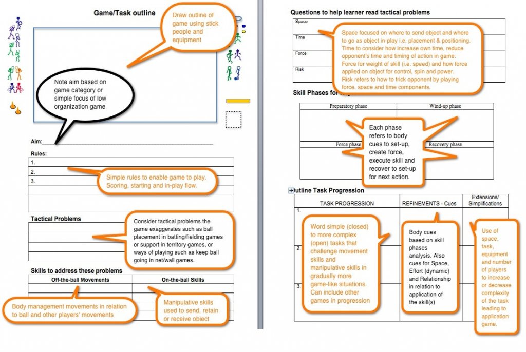 Task_progression_analysis_image2 copy.jpg.1